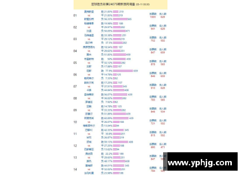 FH体育斯图加特客场失利，积分榜垫底仍需加油努力！