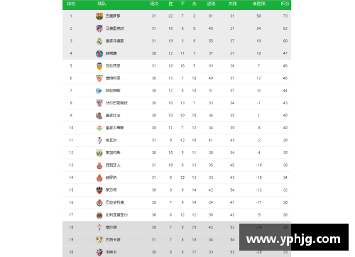 FH体育官方网站巴伦西亚主场战平马德里竞技，积分榜位置不变